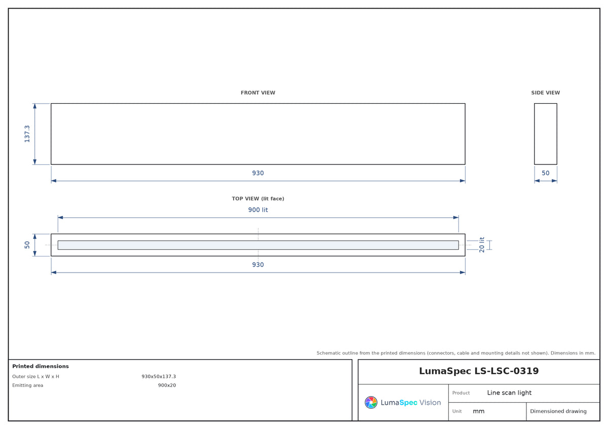 LS-LSC-0319 dimensions (mm)
