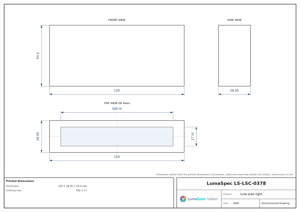 100 x 17 mm coaxial line scan kit