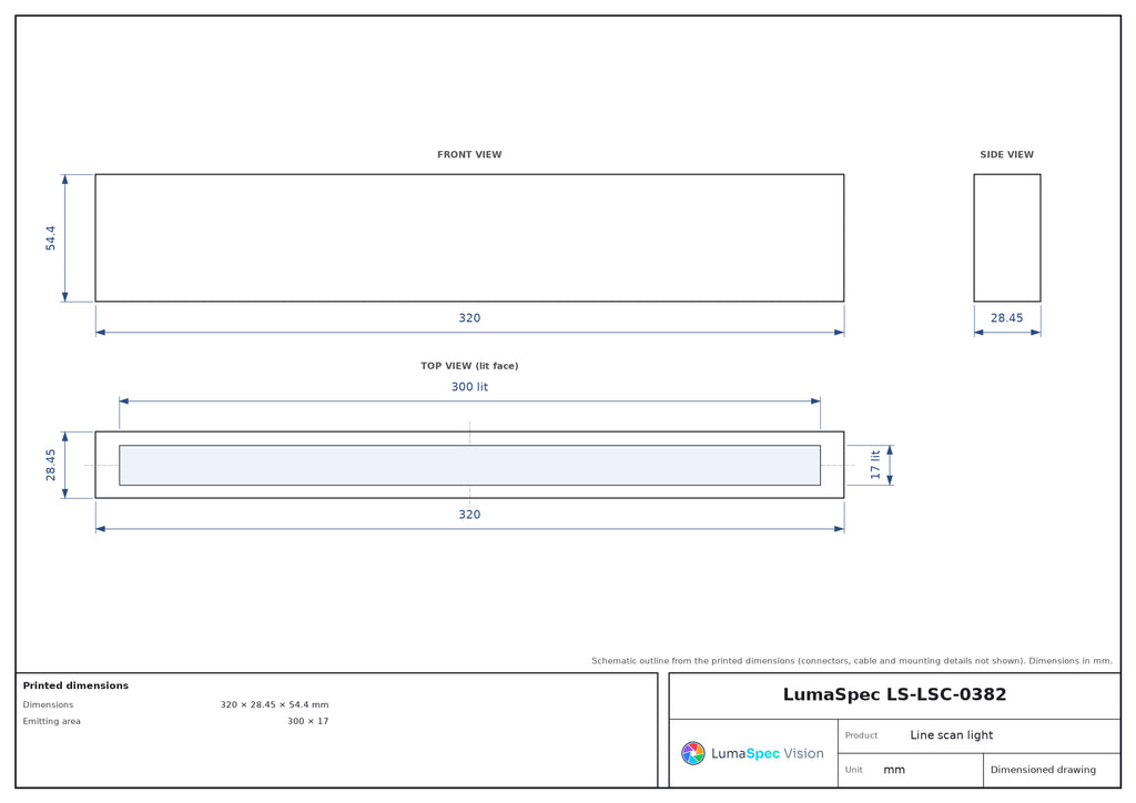 300 x 17 mm coaxial line scan kit