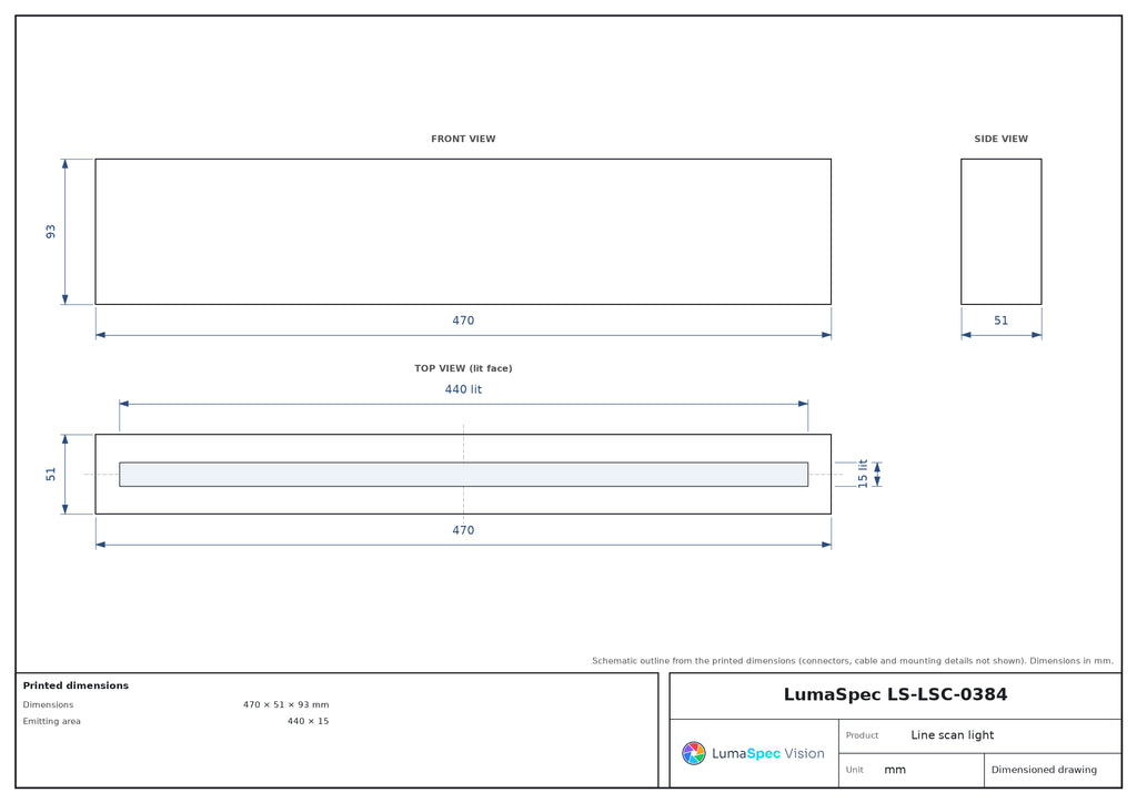 440 x 15 mm coaxial line scan kit
