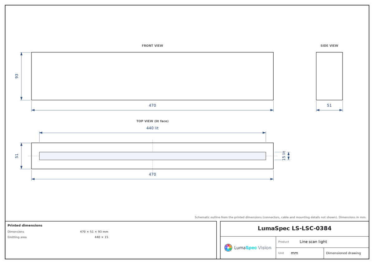 440 x 15 mm coaxial line scan kit