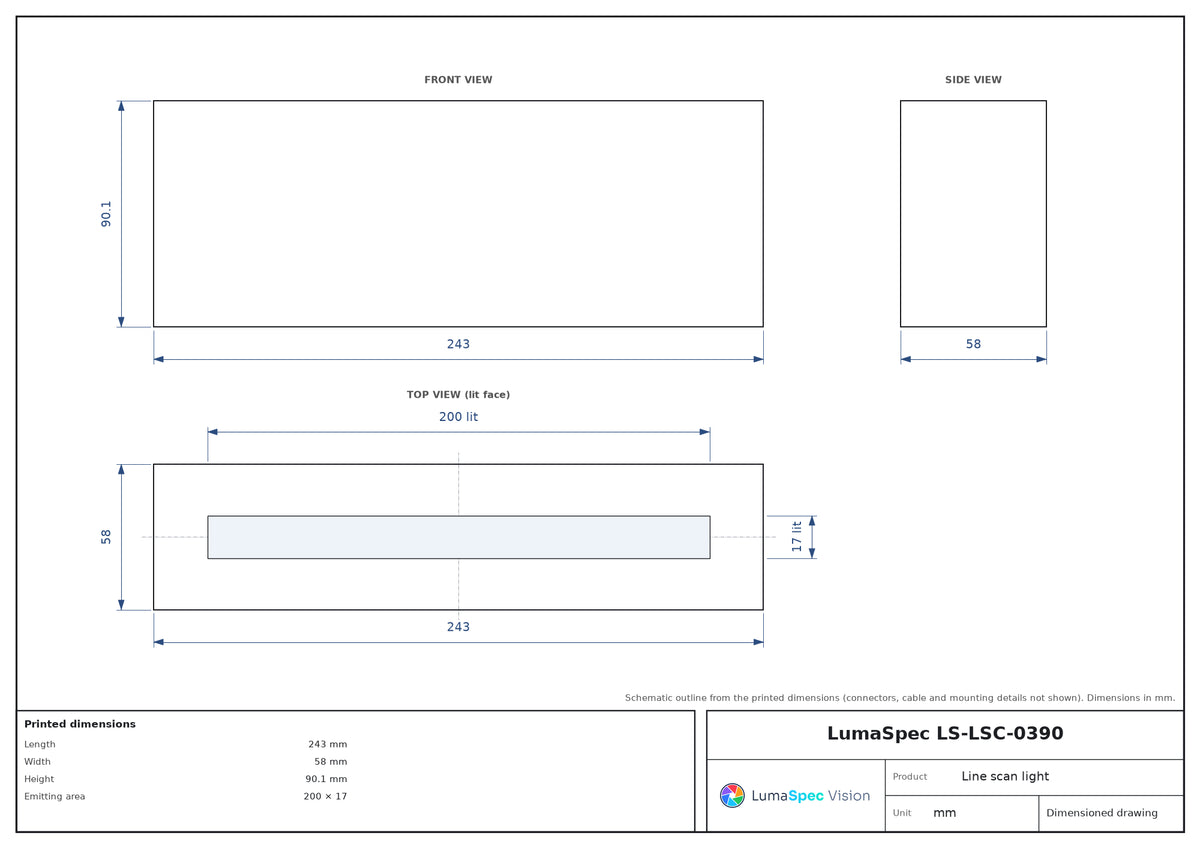 200 x 17 mm high-power line scan light