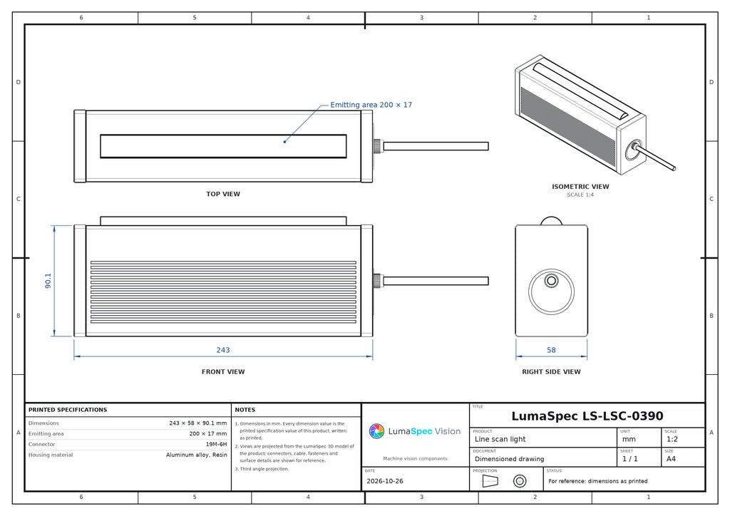 200 x 17 mm high-power line scan light