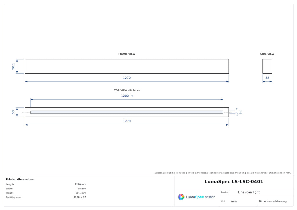1200 x 17 mm high-power line scan light