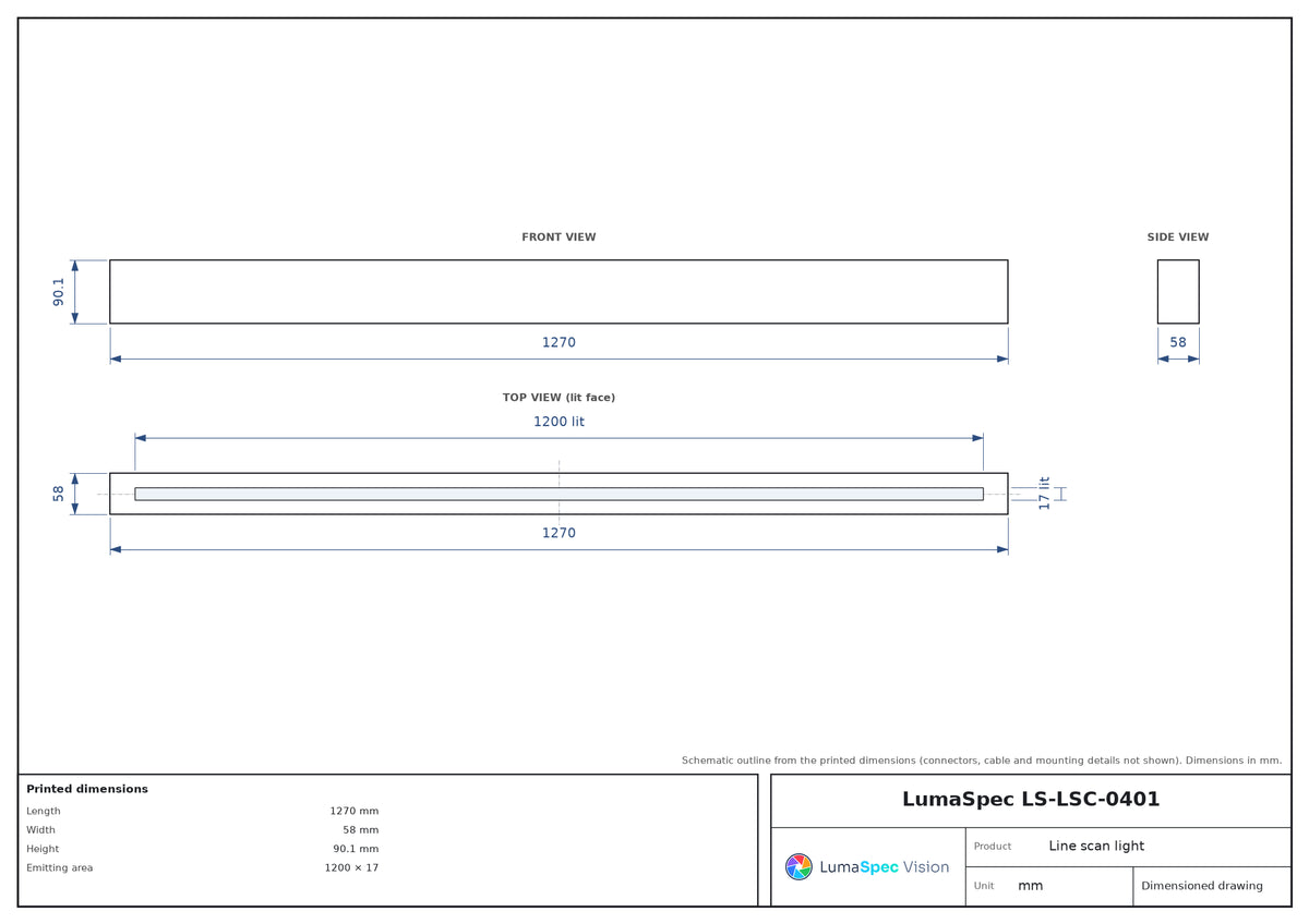 1200 x 17 mm high-power line scan light