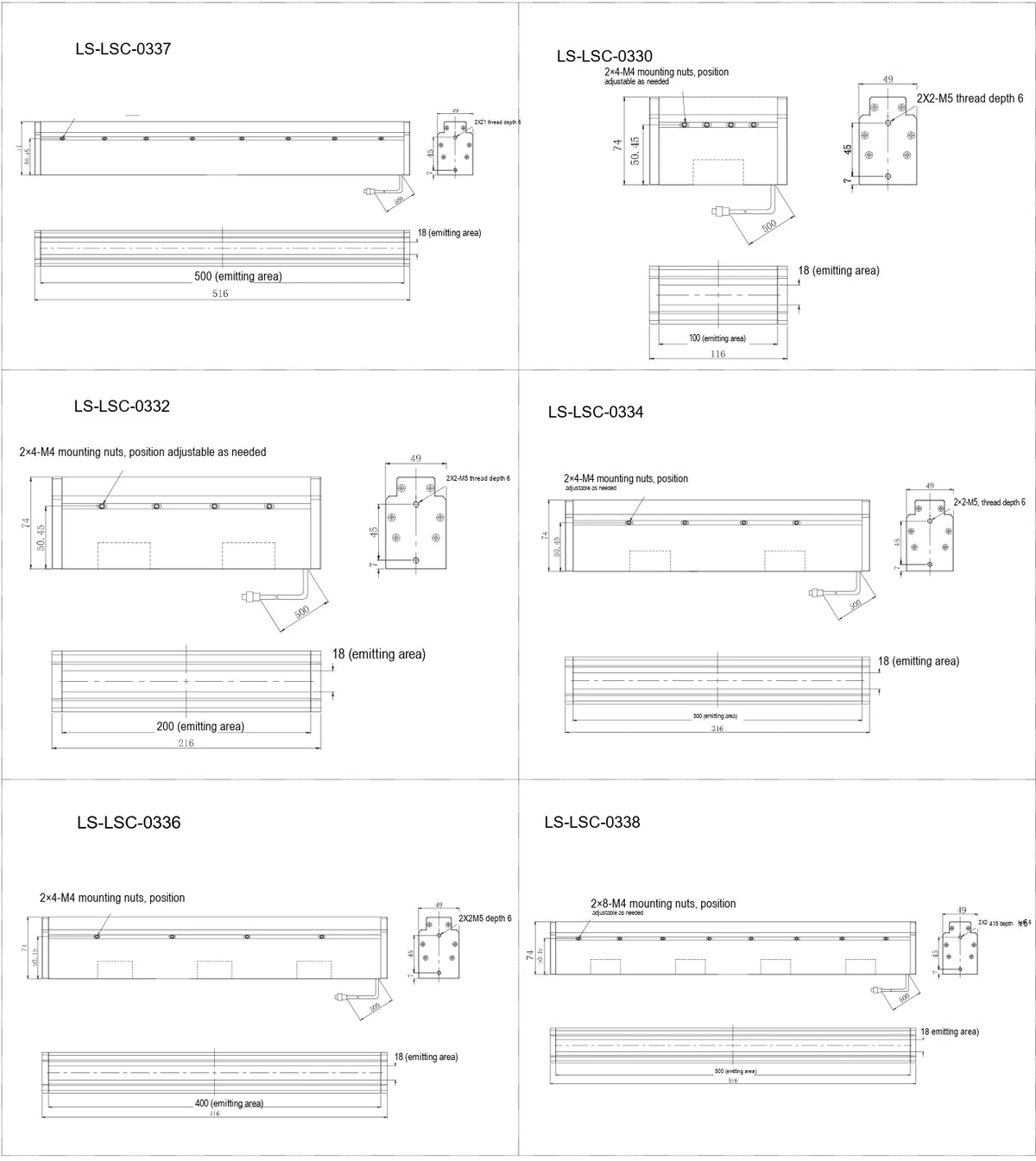 LS-LSC-0334 dimensions (mm)