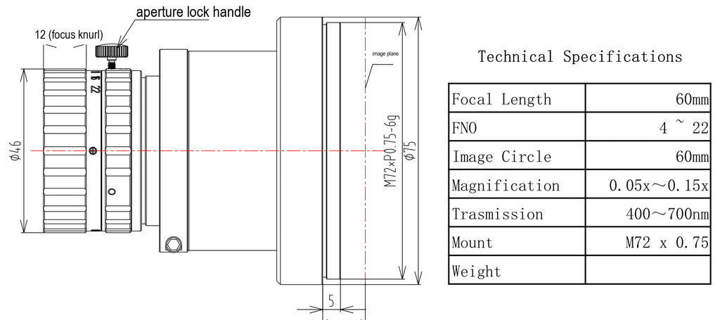LS-LSL-0148 dimensions (mm)