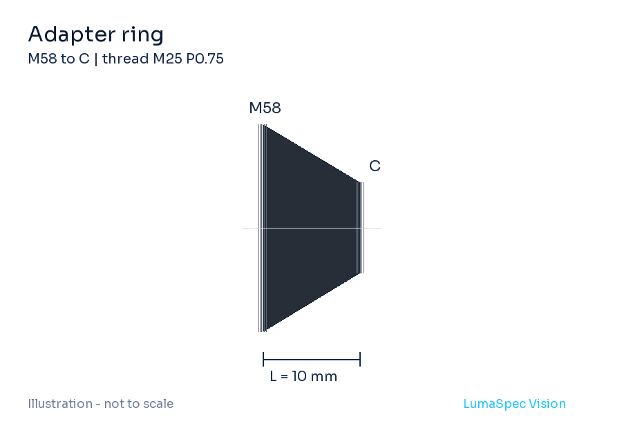Adapter ring, length 10 mm, M25 P0.75 thread (LS-LXR-0001)