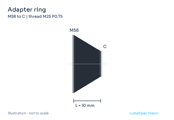 Adapter ring, length 10 mm, M25 P0.75 thread