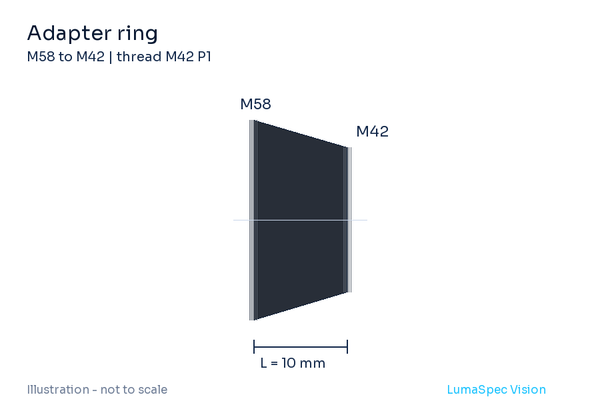 Adapter ring, length 10 mm, M42 P1 thread, M58 to M42 mount