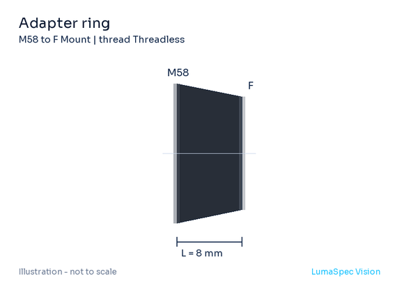 Adapter ring, length 8 mm