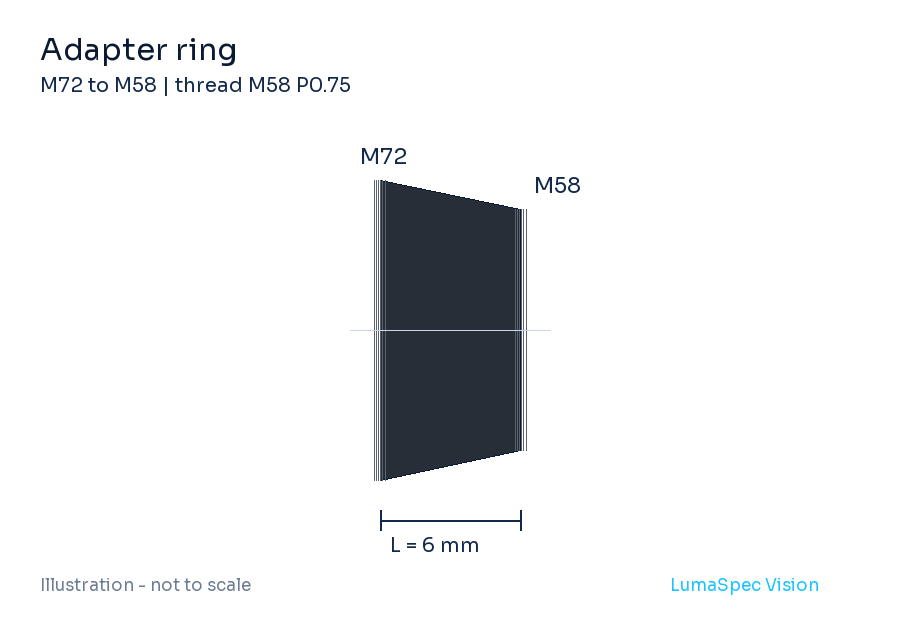 Adapter ring, length 6 mm (LS-LXR-0014)