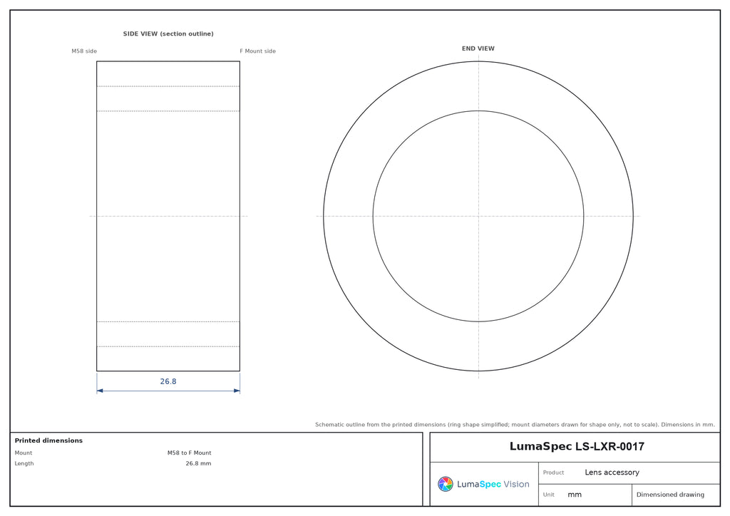 LS-LXR-0017 dimensions (mm)