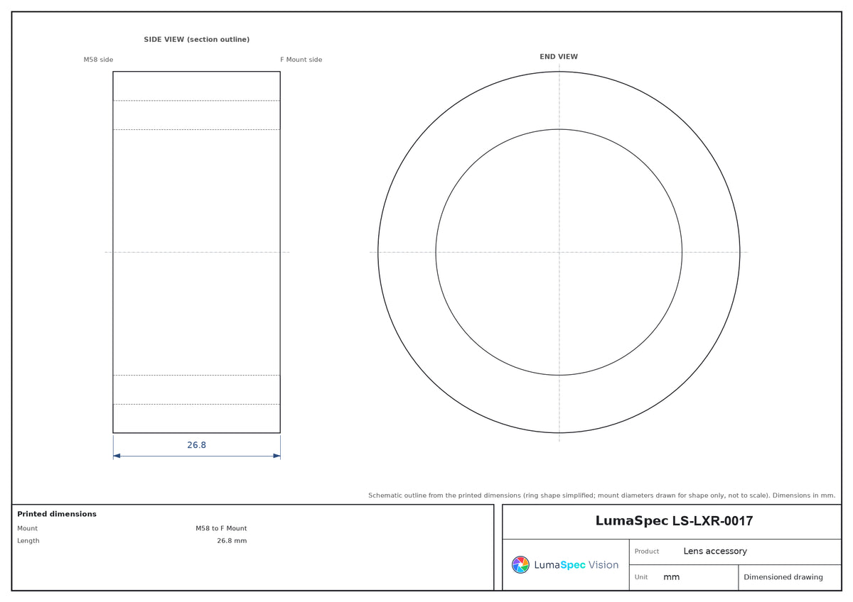 LS-LXR-0017 dimensions (mm)