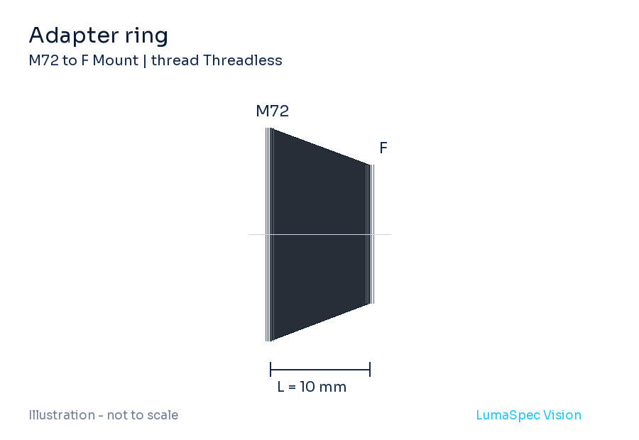 Adapter ring, length 10 mm, Threadless thread (LS-LXR-0020)