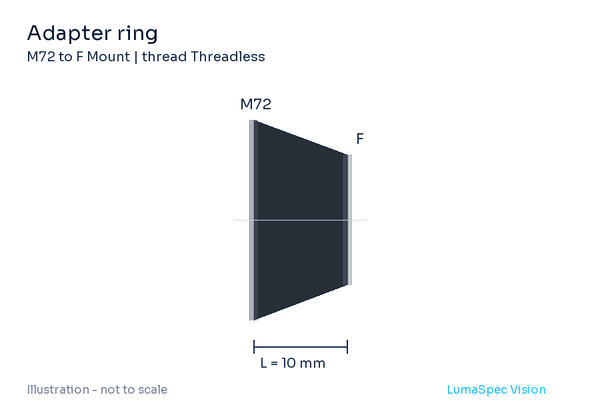 Adapter ring, length 10 mm, Threadless thread, M72 to F-mount