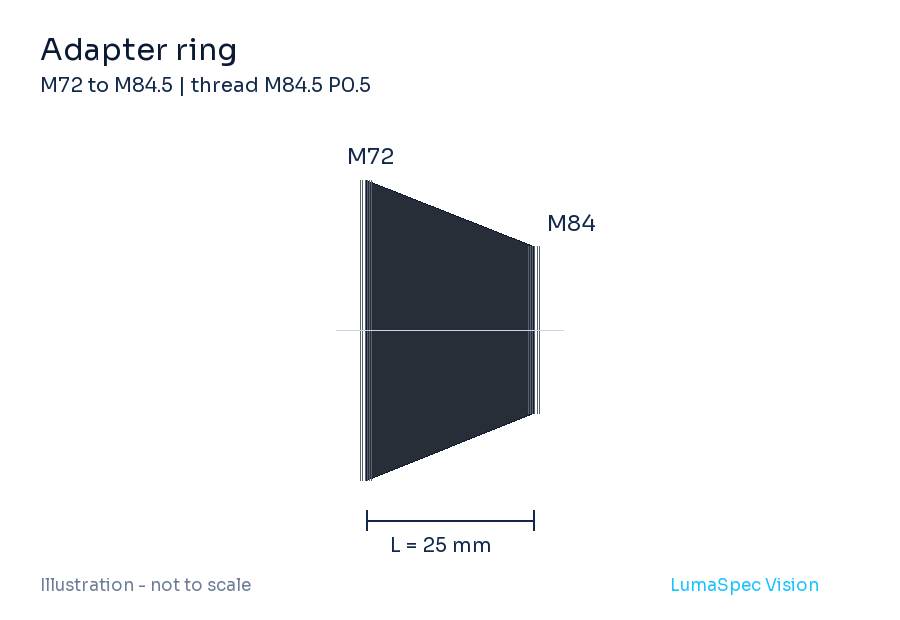 Adapter ring, length 25 mm (LS-LXR-0022)