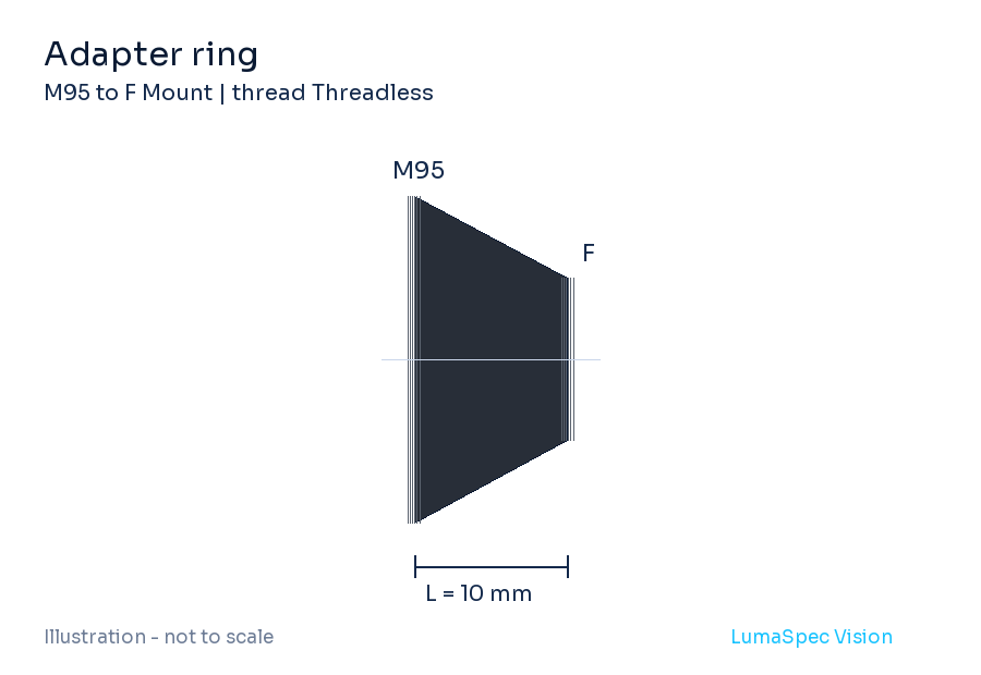 Adapter ring, length 10 mm, Threadless thread (LS-LXR-0025)