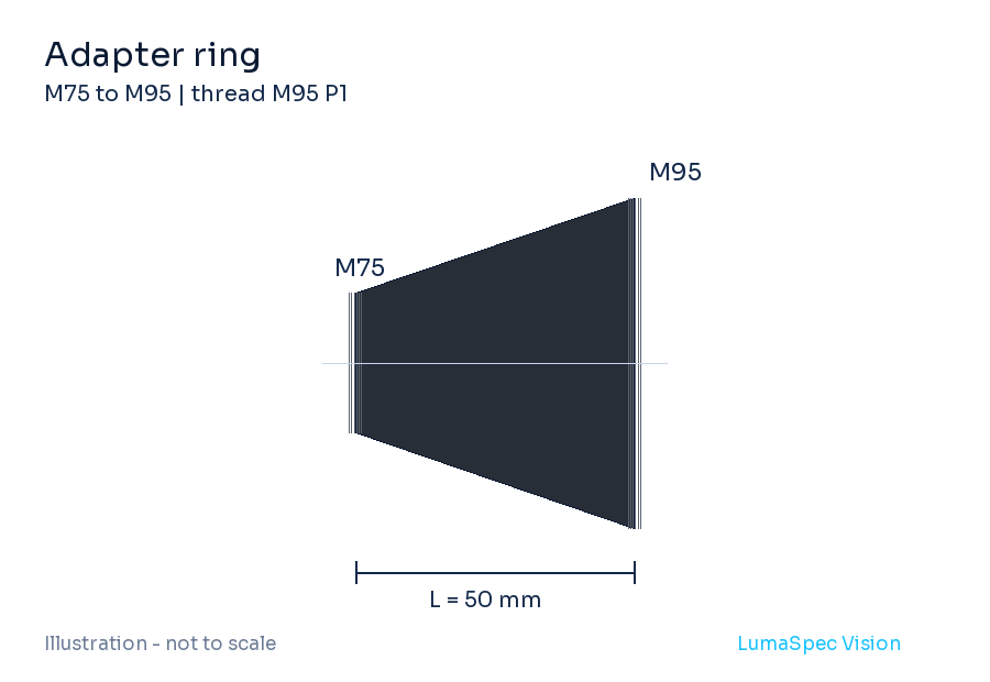 Adapter ring, length 50 mm, M95 P1 thread (LS-LXR-0026)