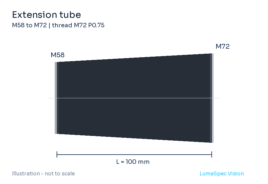 Extension tube, 100 mm, M72 P0.75 thread (LS-LXR-0053)