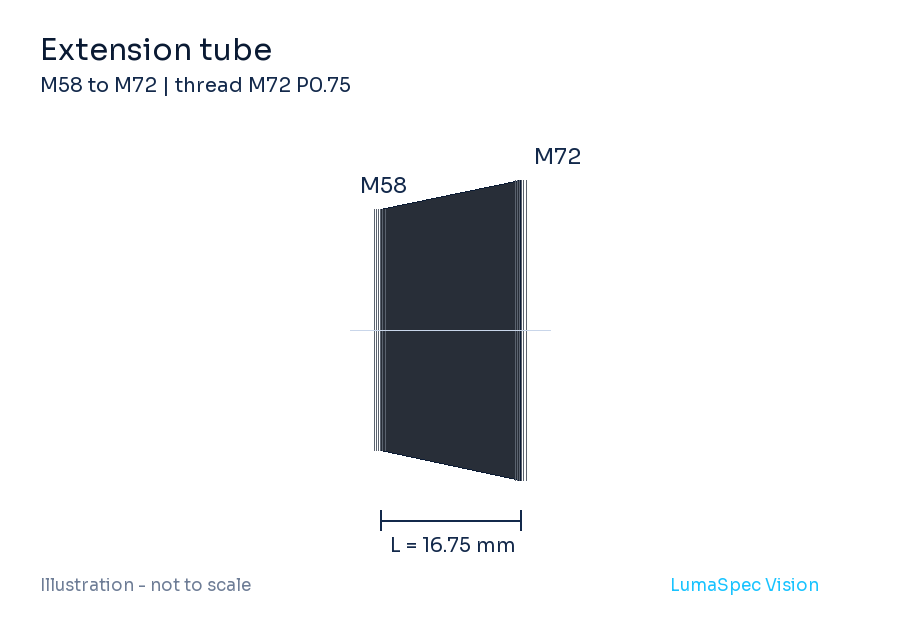 Extension tube, 16.75 mm, M72 P0.75 thread (LS-LXR-0054)