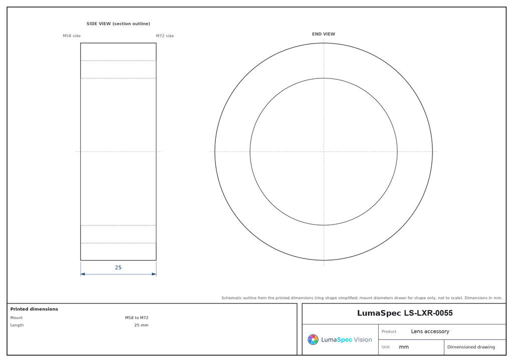 LS-LXR-0055 dimensions (mm)