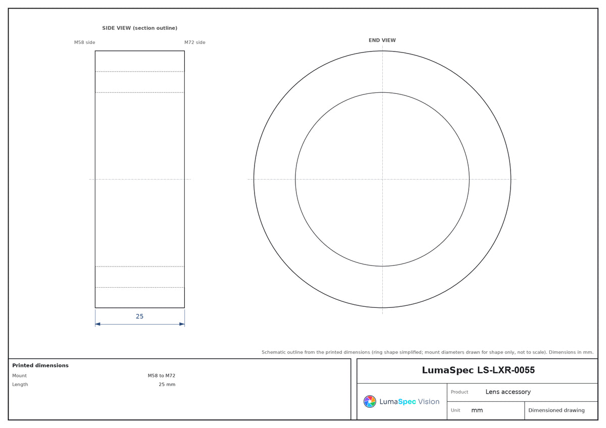 LS-LXR-0055 dimensions (mm)