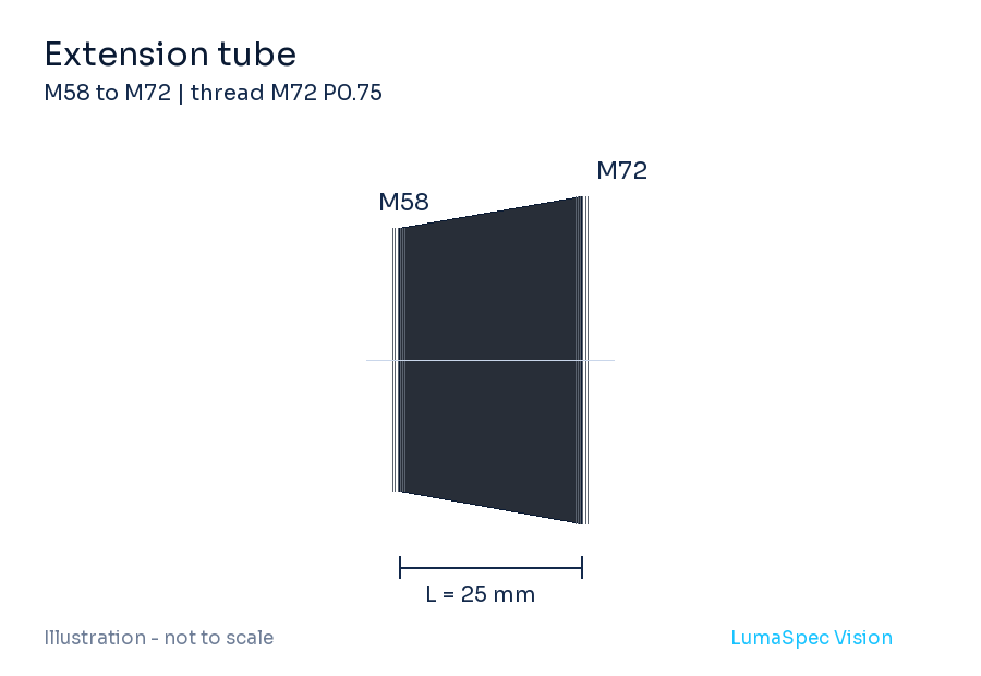 Extension tube, 25 mm, M72 P0.75 thread (LS-LXR-0055)