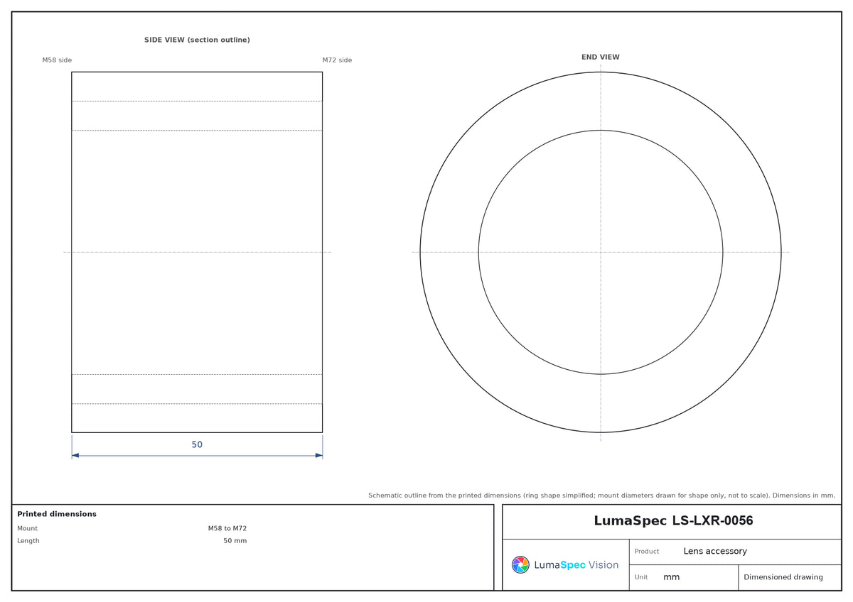 LS-LXR-0056 dimensions (mm)