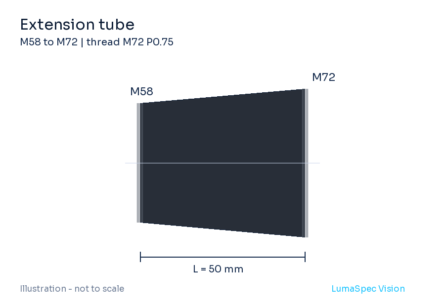Extension tube, 50 mm, M72 P0.75 thread (LS-LXR-0056)