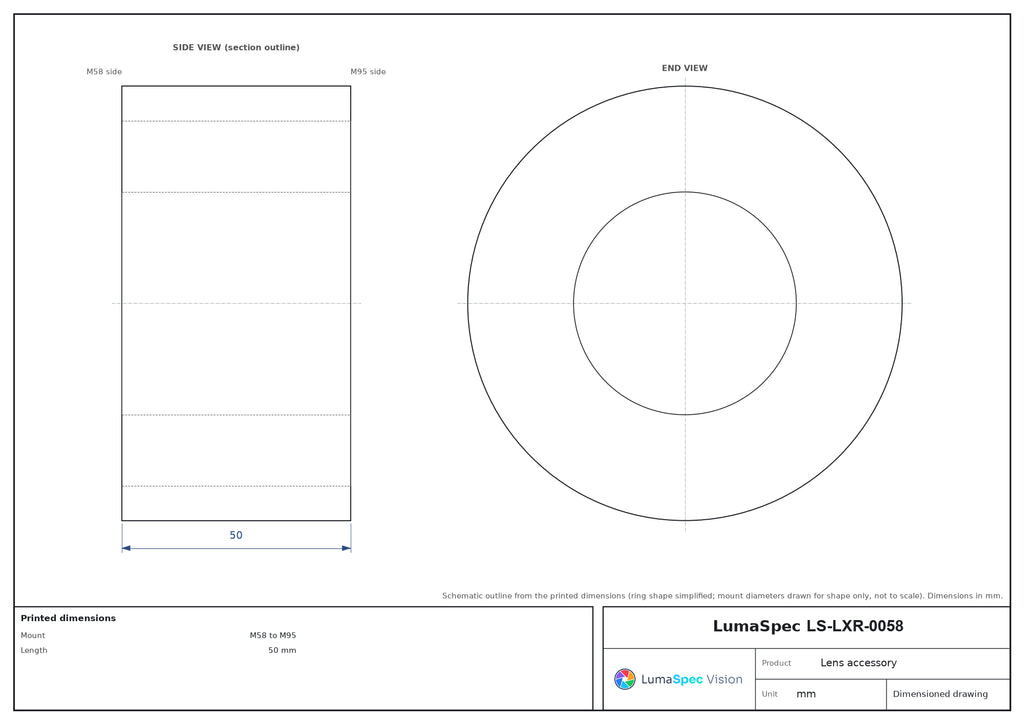 LS-LXR-0058 dimensions (mm)