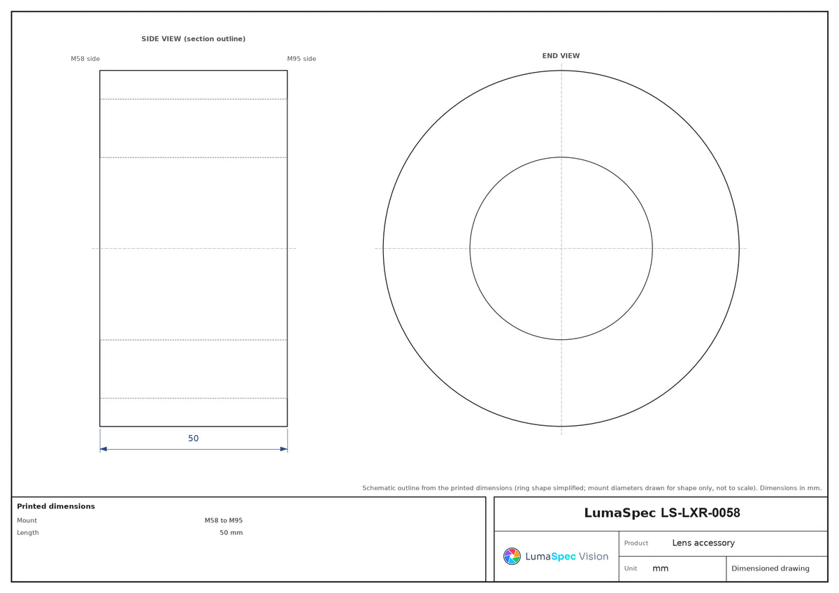 LS-LXR-0058 dimensions (mm)