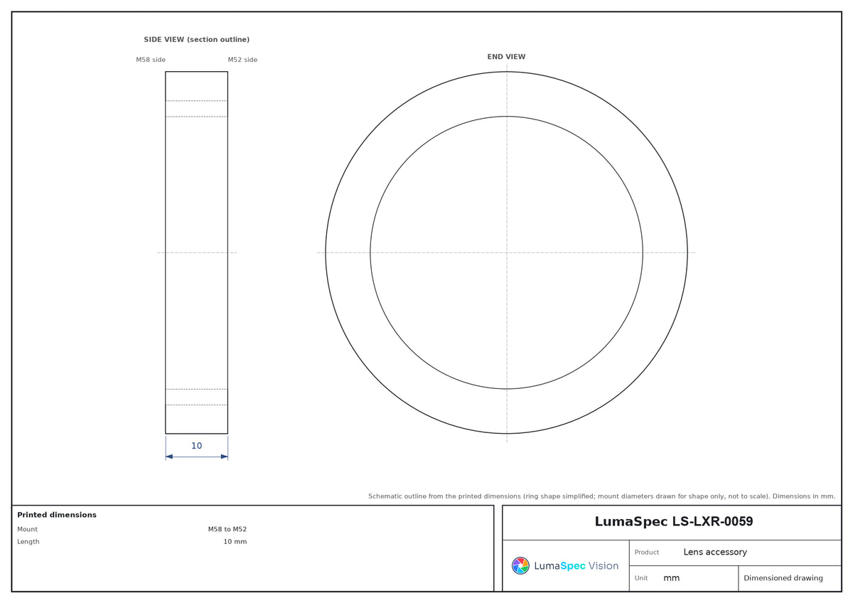 LS-LXR-0059 dimensions (mm)