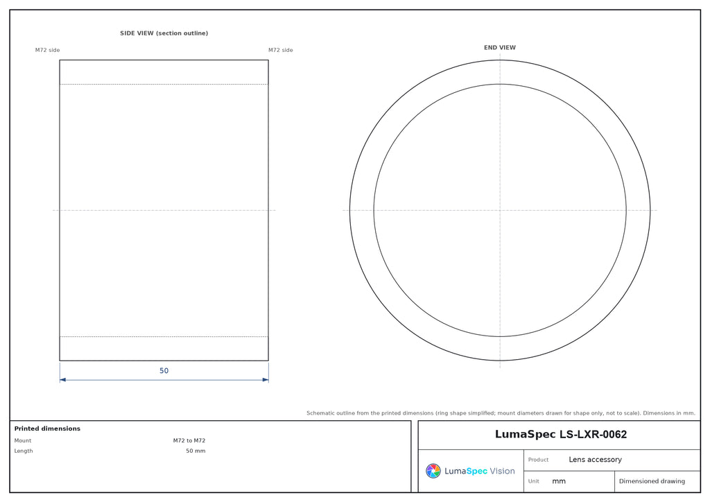 LS-LXR-0062 dimensions (mm)