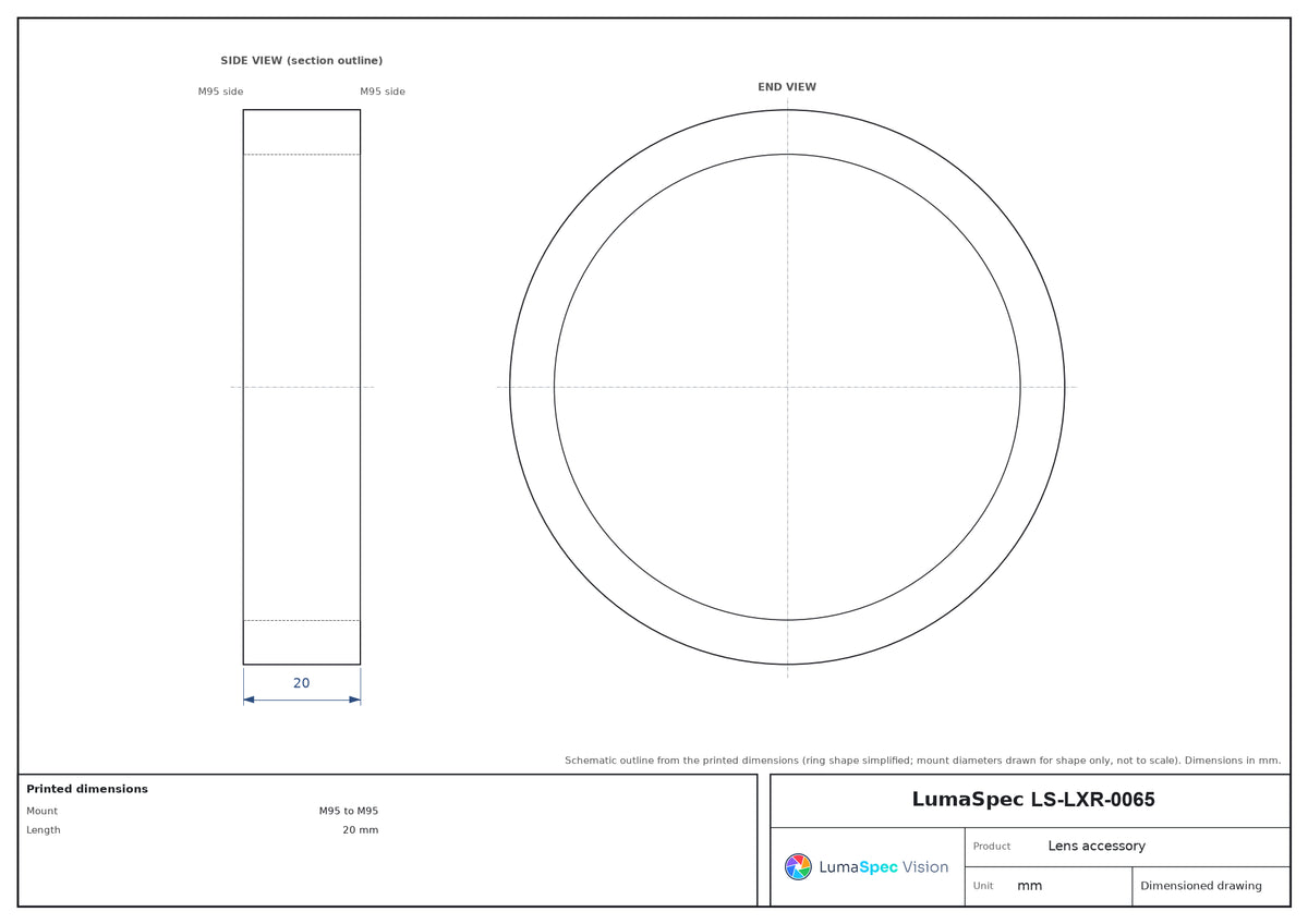 LS-LXR-0065 dimensions (mm)