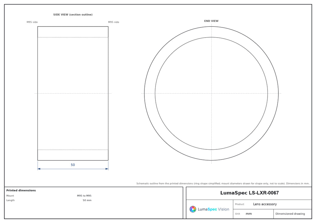 LS-LXR-0067 dimensions (mm)
