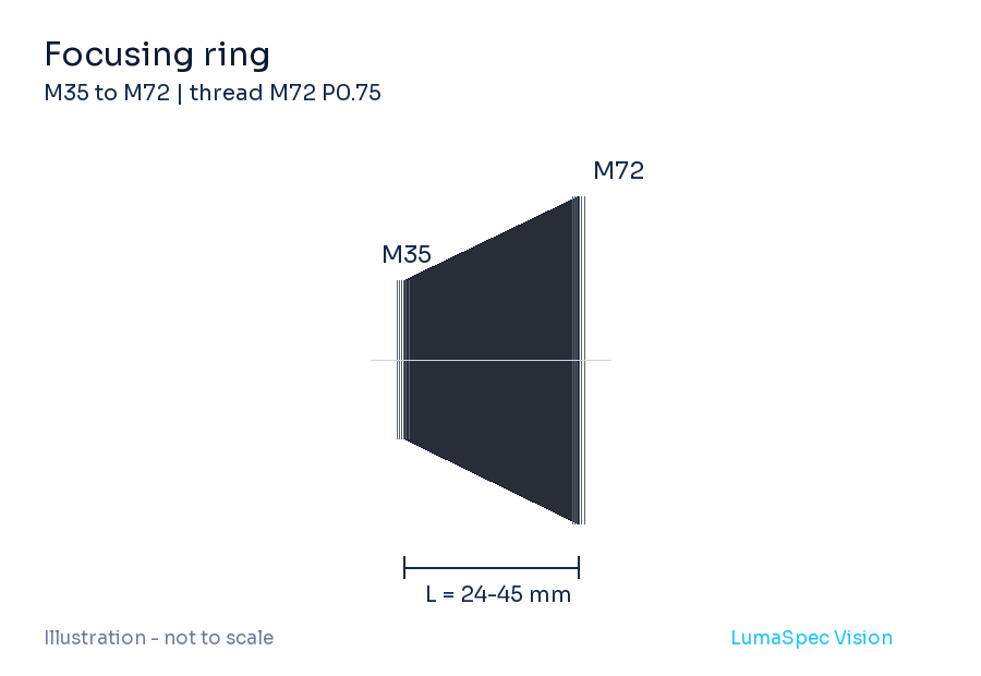 Focusing ring, length 24-45 mm (LS-LXR-0087)