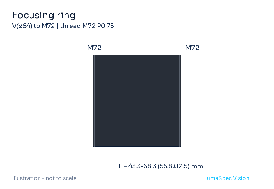 Focusing ring, mount V(ø64) to M72 (LS-LXR-0089)