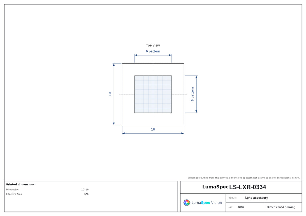LS-LXR-0334 mitat (mm)