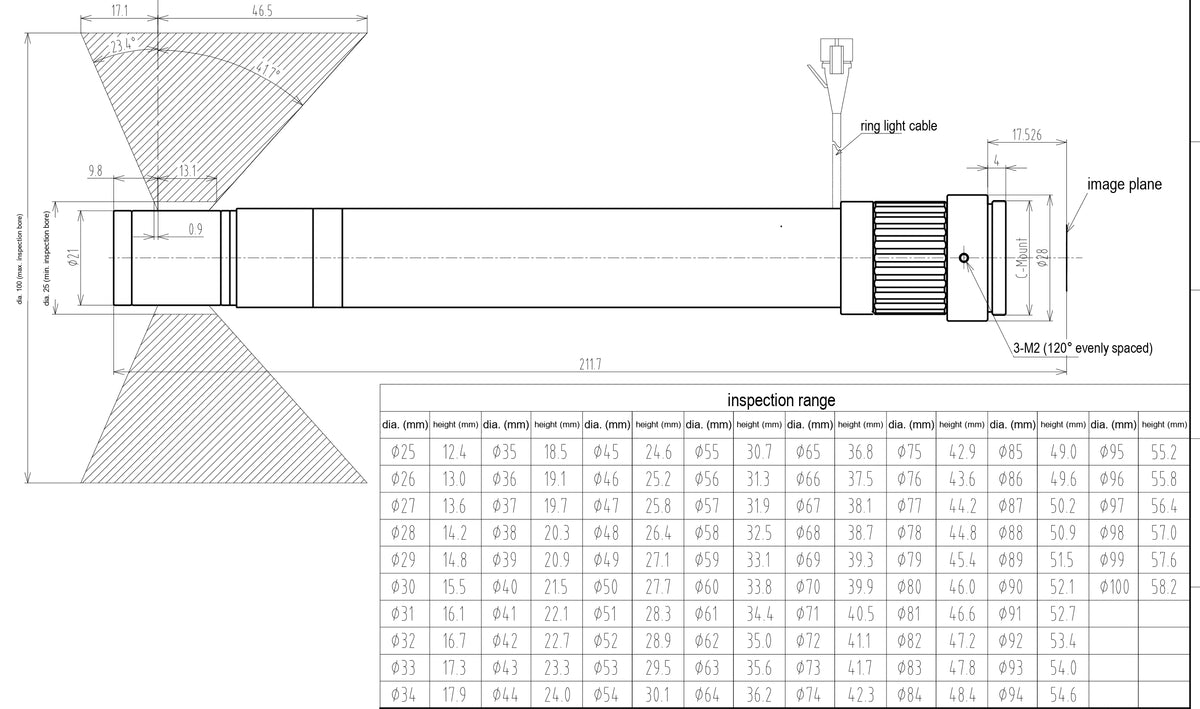 LS-PCL-0042 dimensions (mm)
