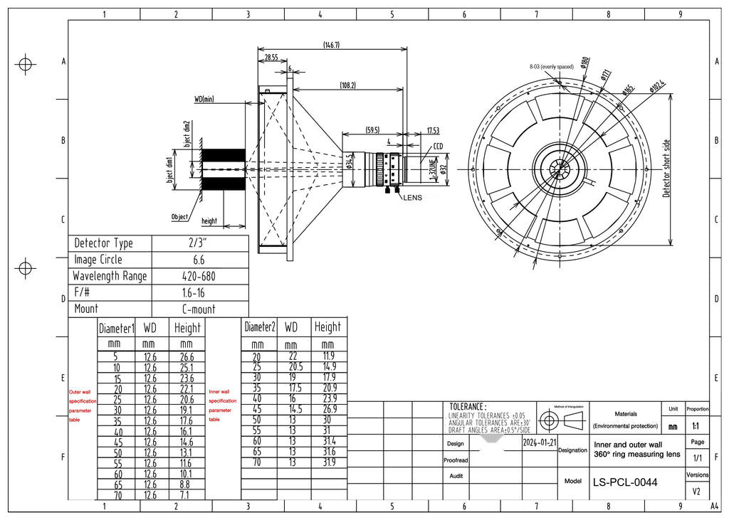 LS-PCL-0044 dimensions (mm)