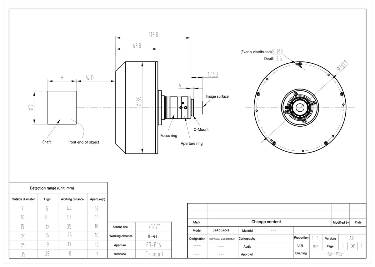 LS-PCL-0045 dimensions (mm)