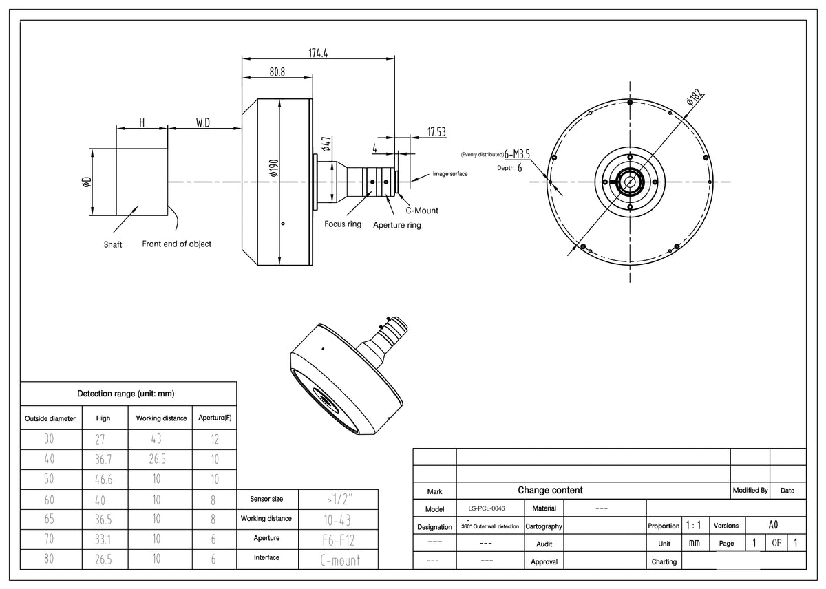 LS-PCL-0046 dimensions (mm)