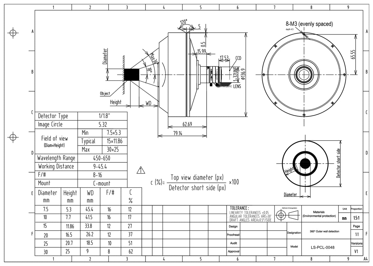 LS-PCL-0048 dimensions (mm)