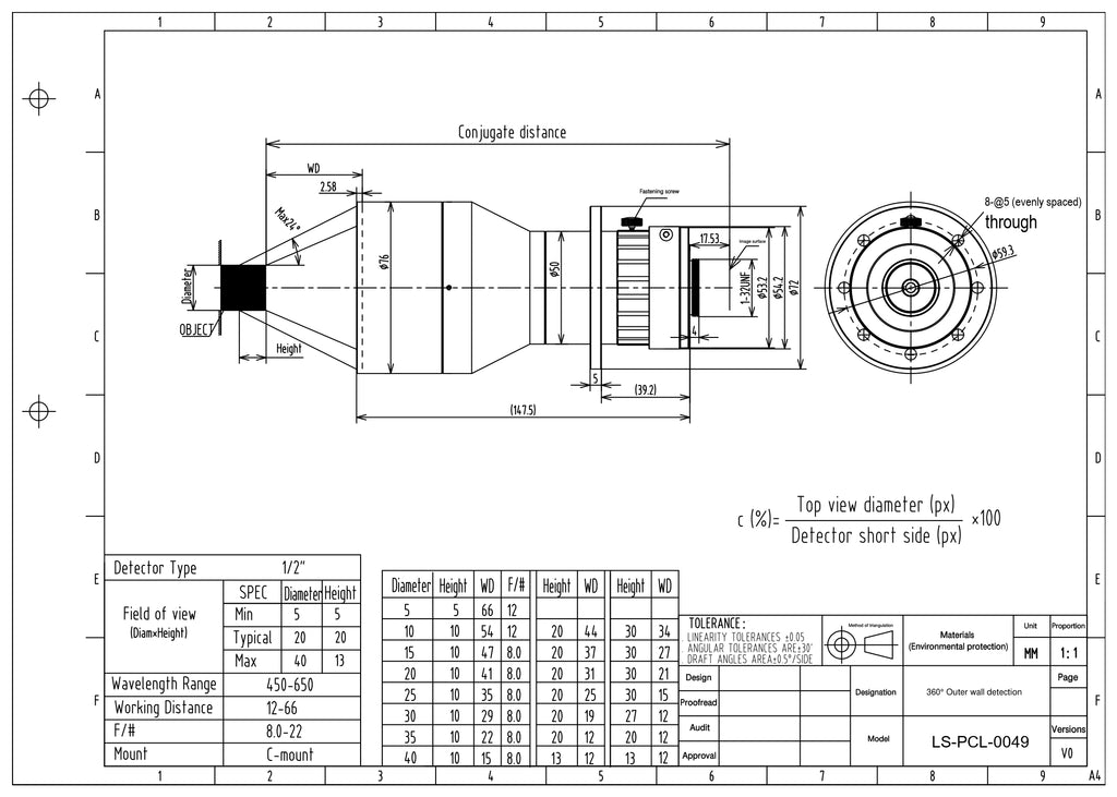 LS-PCL-0049 dimensions (mm)