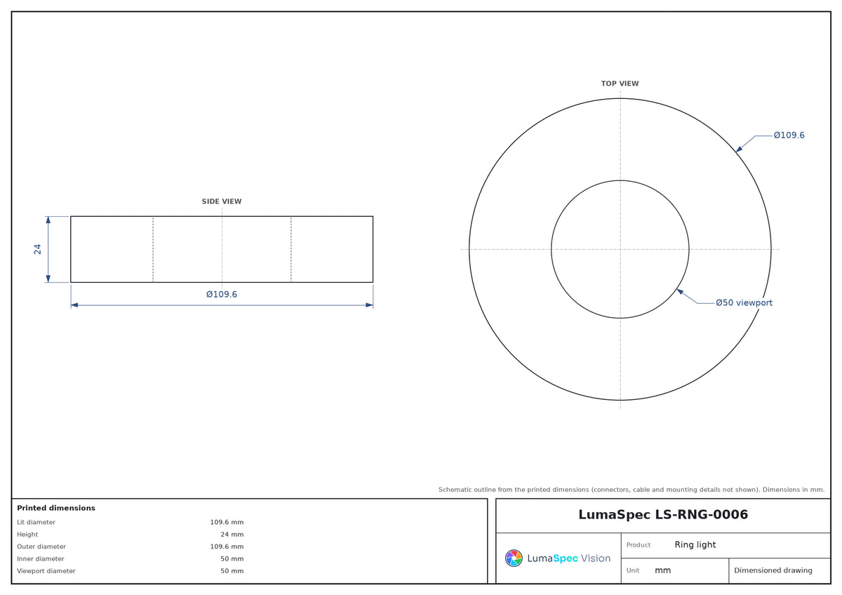 LS-RNG-0006 dimensions (mm)
