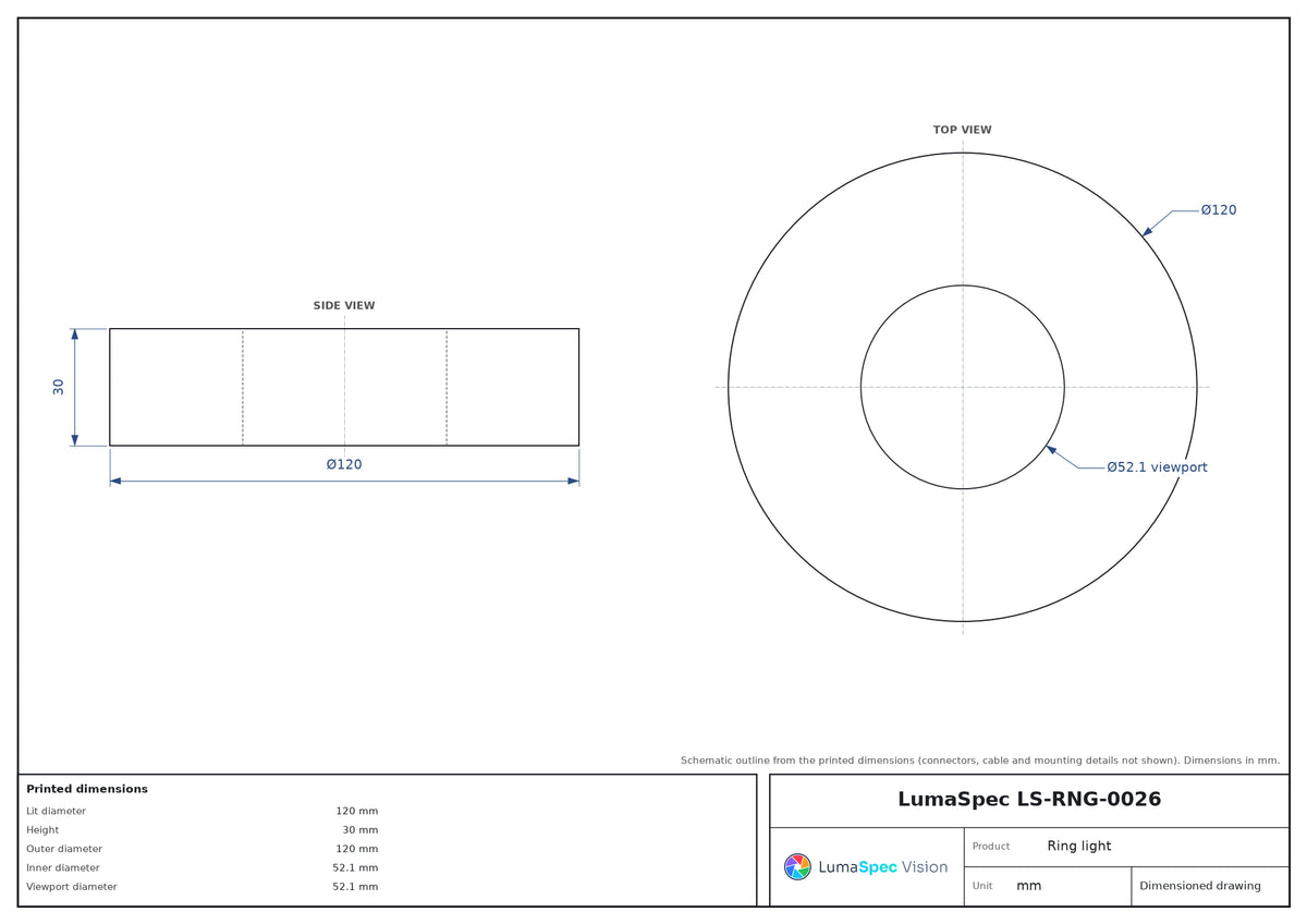 LS-RNG-0026 dimensions (mm)