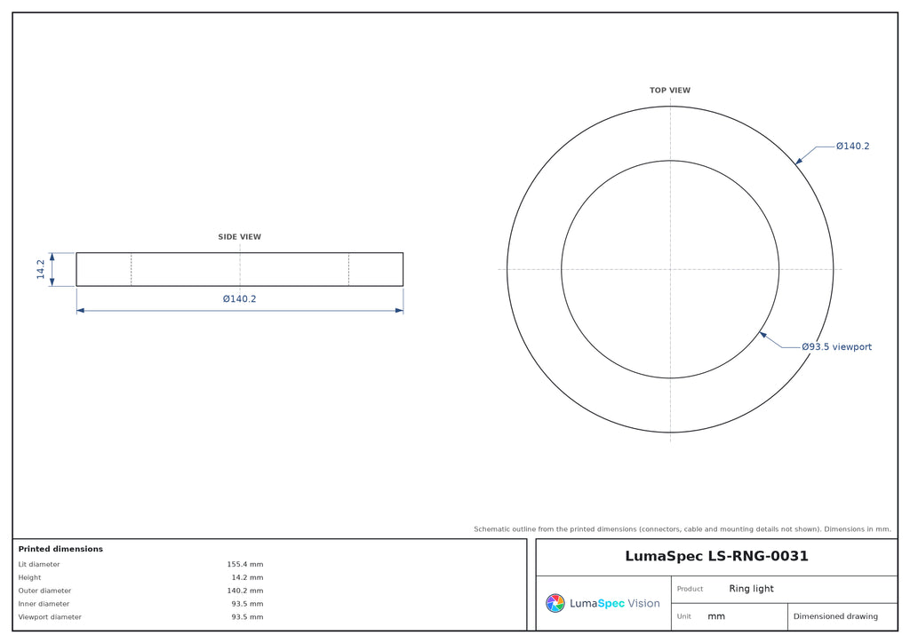 LS-RNG-0031 dimensions (mm)