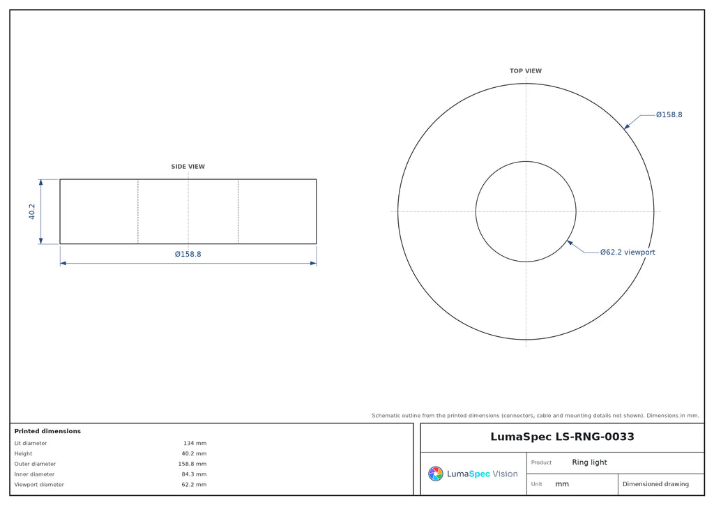 LS-RNG-0033 dimensions (mm)