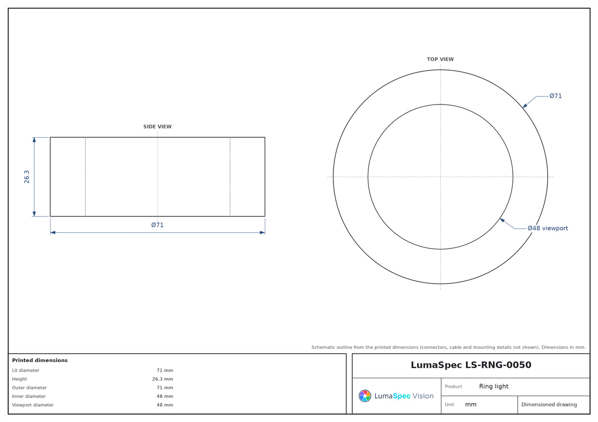 LS-RNG-0050 dimensions (mm)